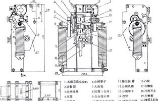 斷路器不能合閘是常見故障之一，遇到此故障，可對照控制接線圖(圖1)從幾個主要故障點來檢查。首先檢查控制保險1FU、2FU和合閘熔斷器3FU、4FU，然后檢查轉換開關SA⑤—⑧觸點在合閘位置時是否通，斷路器輔助觸點QF·1是否通，檢查合閘接觸器Q線圈和合閘線圈r1是否燒壞，最后再分析機械方面的故障。下面我就維修中遇到的幾種常見故障做以剖析。