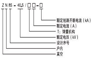 大家在選購真空斷路器過程，好多人都不知道真空斷路器都有哪些型號？現在的型號特別多，如何才能選擇適合自己用的真空斷路器型號呢，今天vs1戶內真空斷路器廠家—雷爾沃電器小編就給大家普及一下，戶內真空斷路器的型號都有哪些：